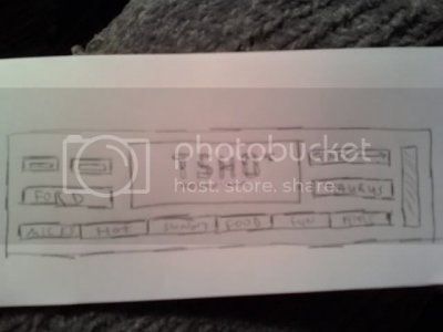 Tshoc eatc sketch