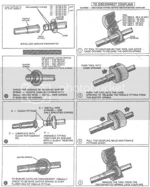 Actool