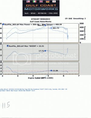 DynoPullTune115Flex3 27 12 DynoPullTune115Flex3 27 12