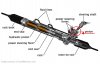 Rack Schematic