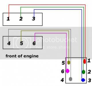 Plugwiringpicture zpseb5c0b3c