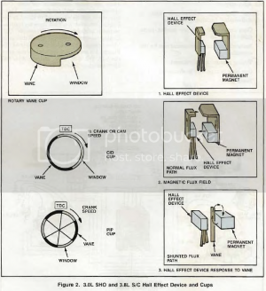 Camshutterwheel zps13de69e3