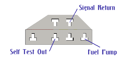 EEC IV20test20connector