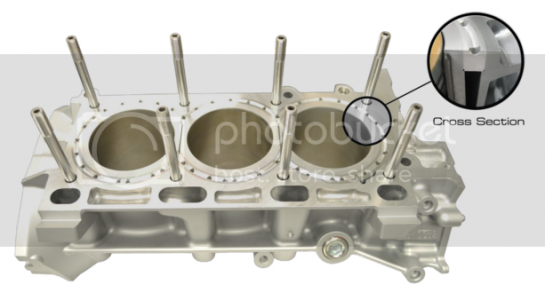 3520engine20cutout zpsp9uyqoxb