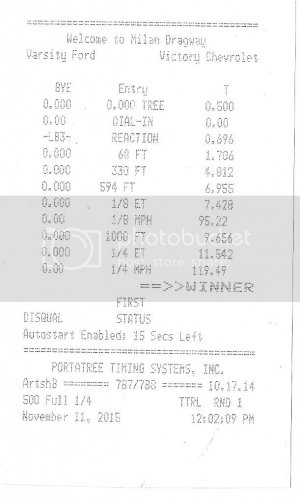 Record Setting Time Slip zps1suhf497 Record Setting Time Slip zps1suhf497