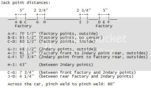 SHO20Jack20Point20Measurements SHO20Jack20Point20Measurements