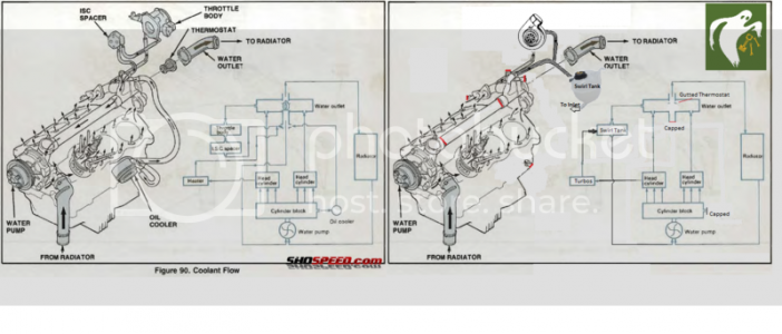 L20House20Coolant20Flow20schematic zpshh0mdnqe