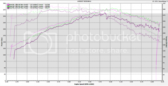Stock20SHO zpsnhc0nhtk