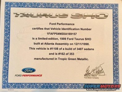 Sho certificate Sho certificate