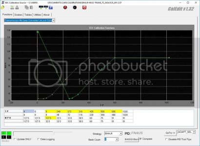 TC NoLock 4thUnlock zpstrmqwaxu TC NoLock 4thUnlock zpstrmqwaxu