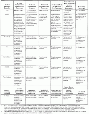 199620SHO20RCC Conditions zps6rq8tb3o
