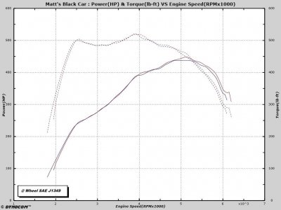 Ac50c23e239b3156c1dca2ba6dd6a356