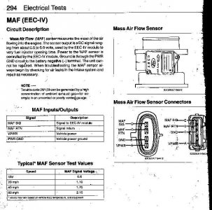 MAF Test P1.jpg