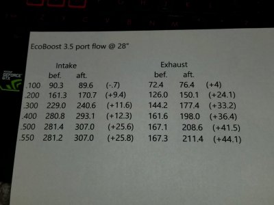 8AC0E66A 300F 4534 92B0 46A971C7EF79