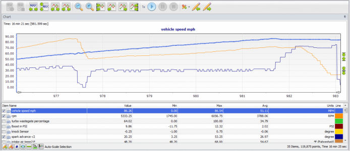 Capture rpm new therm Capture rpm new therm