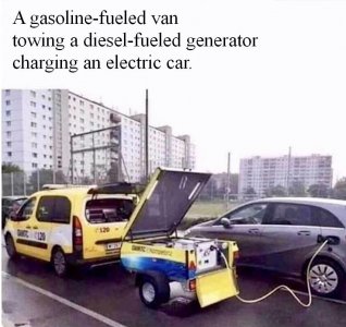 EV Gas Generator2