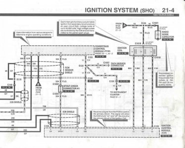Ignition Circuit P2