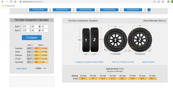 Tire Size