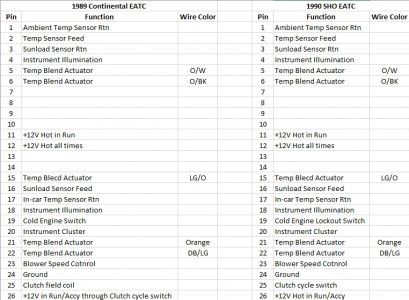 Pinout_comparison.jpg