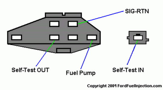 test connector 2.gif