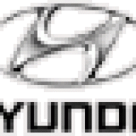 Elantra99