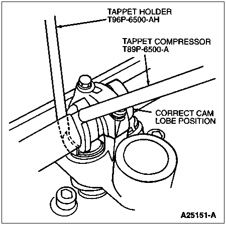 tappet-holder-placement.gif